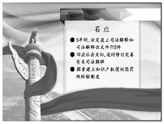 新闻 第139页