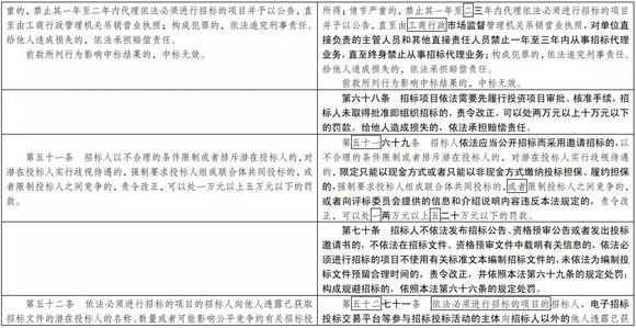新闻 第134页